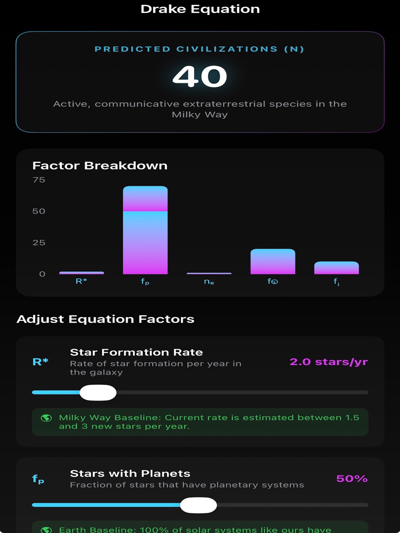 Screenshot 4 of How Many Aliens?