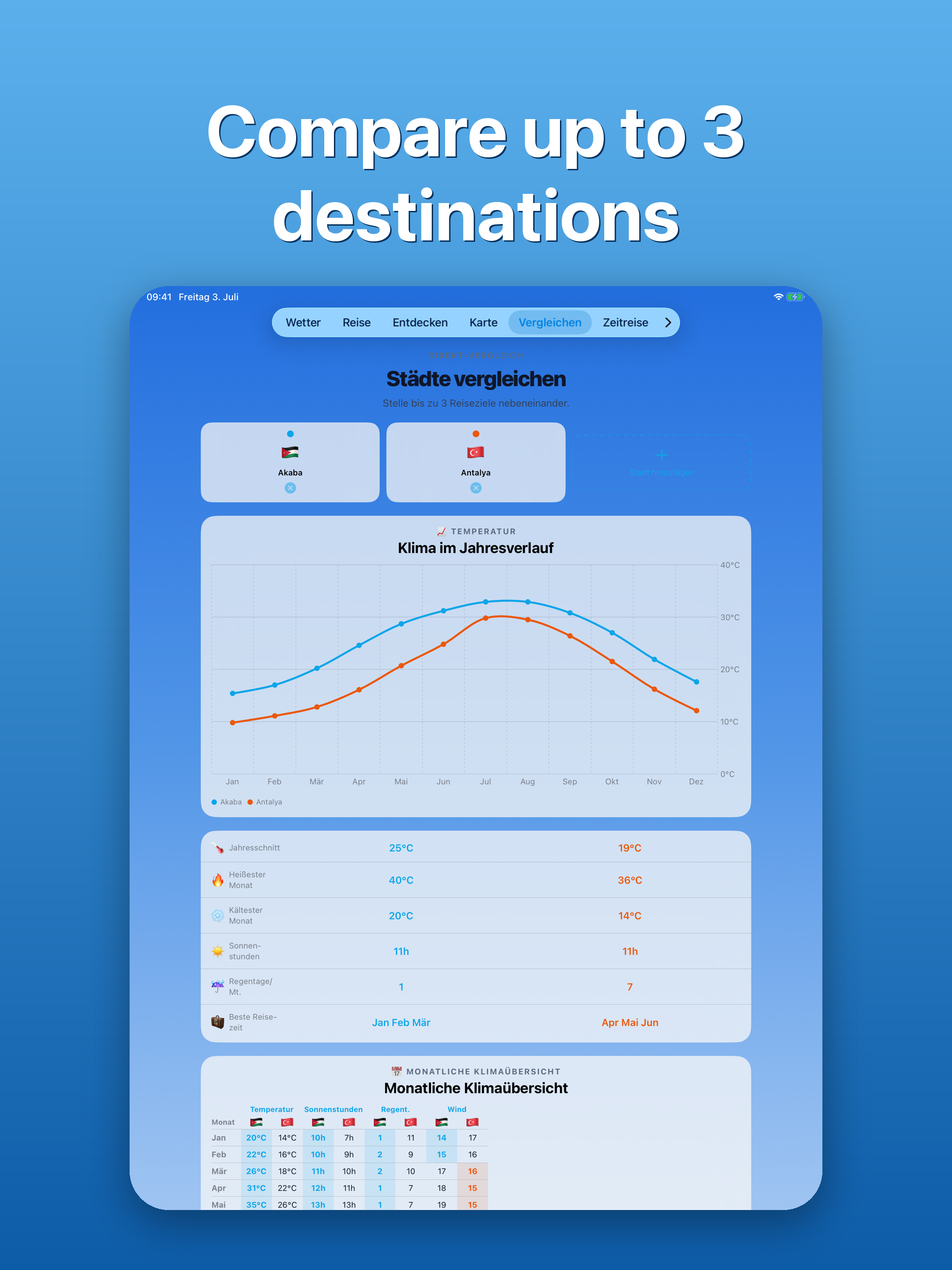 Wettergram screenshot 10