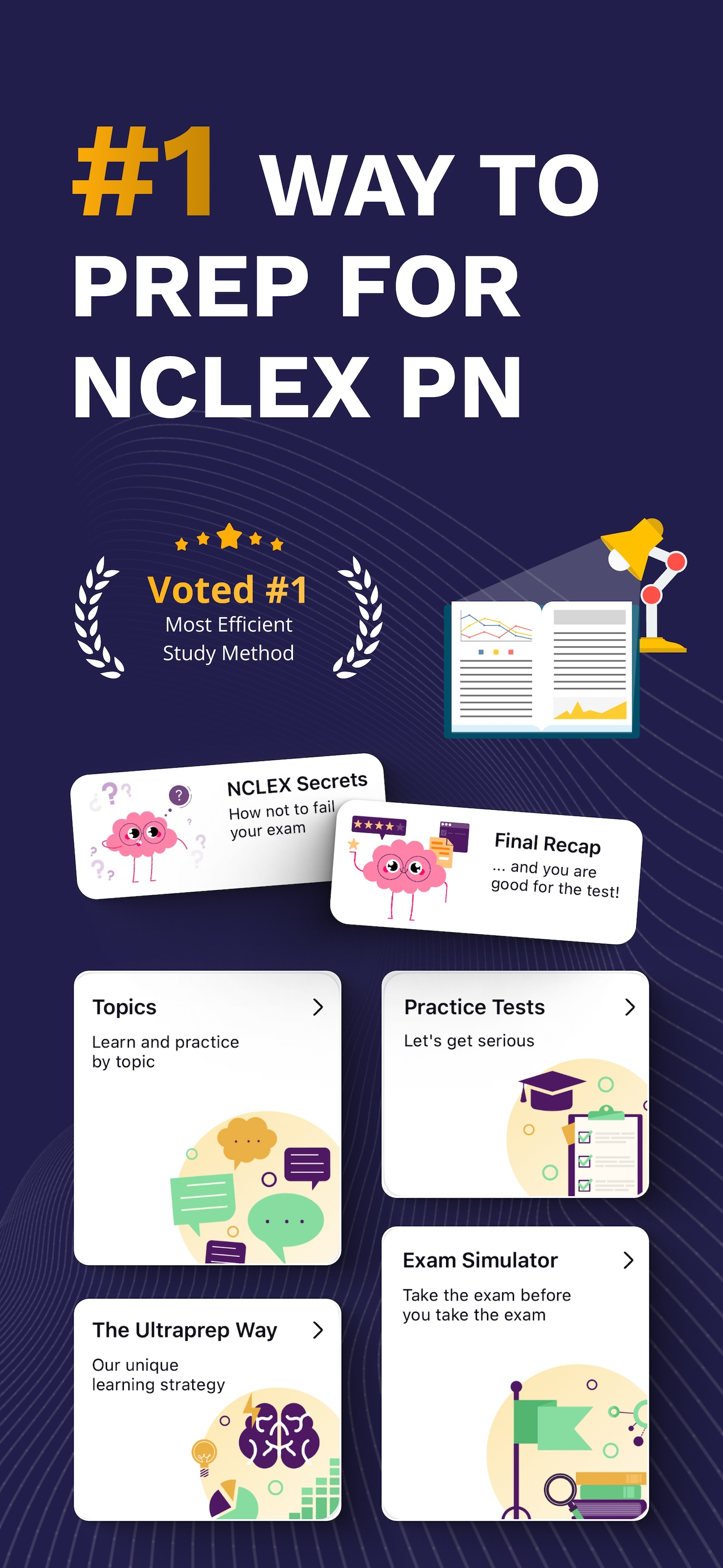NCLEX PN Prep 2026 screenshot 1