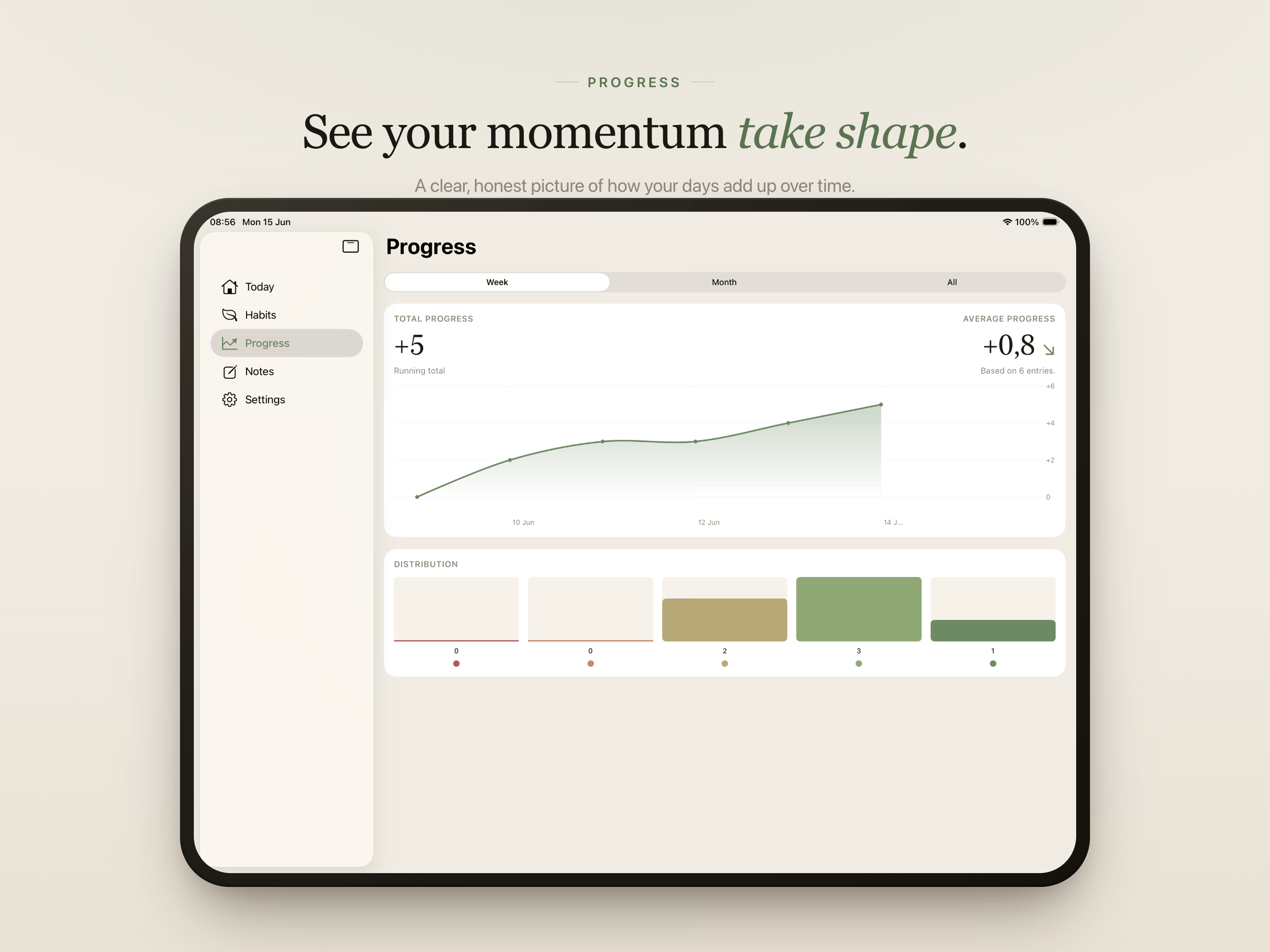 Semper: Daily Habit Tracker screenshot 9