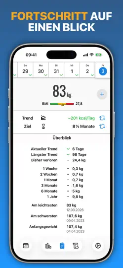 Screenshot von Mein Gewicht auf dem iPhone 2
