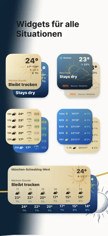 Schmuddelwetter: Regenradar screenshot 6 of 8