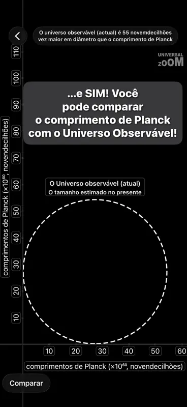 Universal Zoom - Guia Ciência screenshot 10 of 10