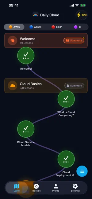 Learn Cloud Computing & DevOps screenshot 1