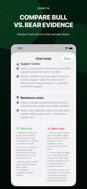 Chart AI - Bullish screenshot 4