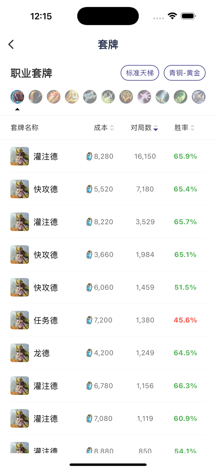卡组之家 - 酒馆战棋&炉石天梯传说套牌 screenshot 3