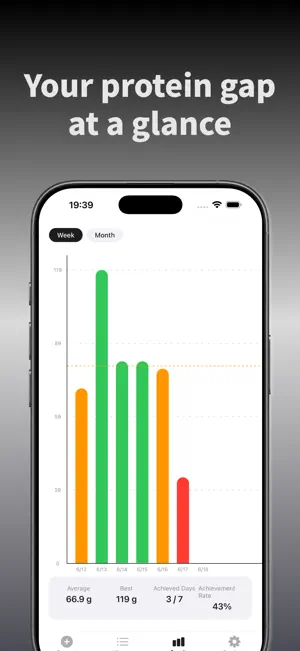 Protein Log - Daily Tracker screenshot 3