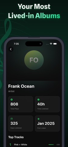 Spotistats - Song Stats Screenshot 5 of 6