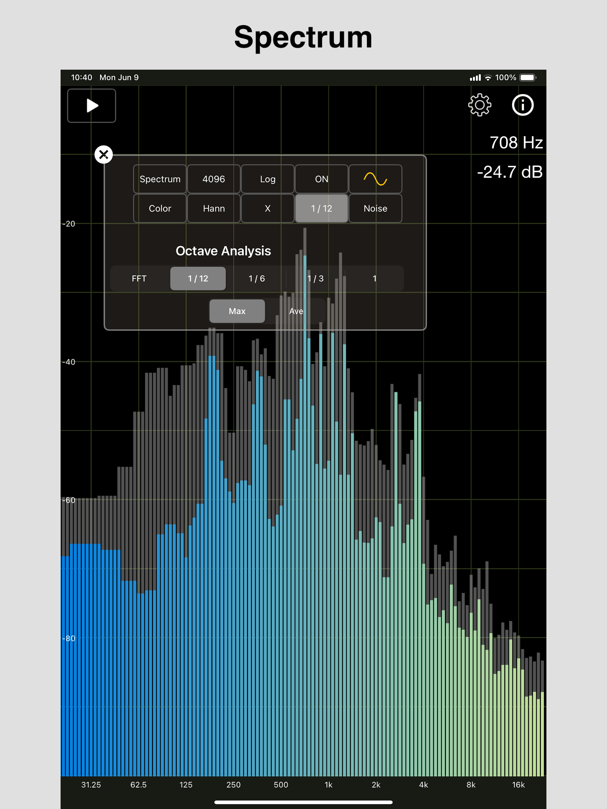 Audio / Spectrum Analyzer