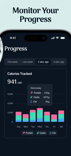 Diet Log AI: Calorie Counter screenshot 5