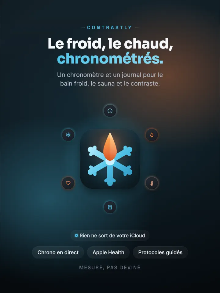 Contrastly sur iPad : capture d’écran 1 sur 6