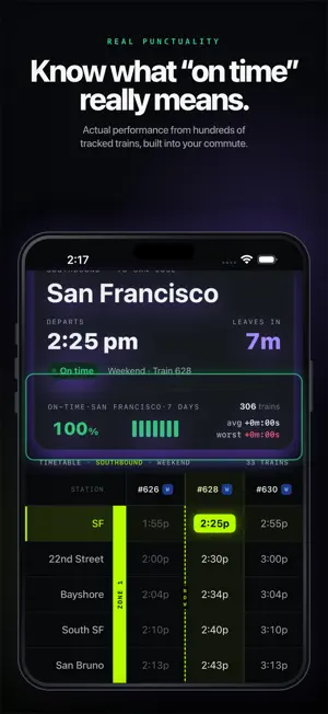 DudeWhereIsMyCaltrain screenshot 4
