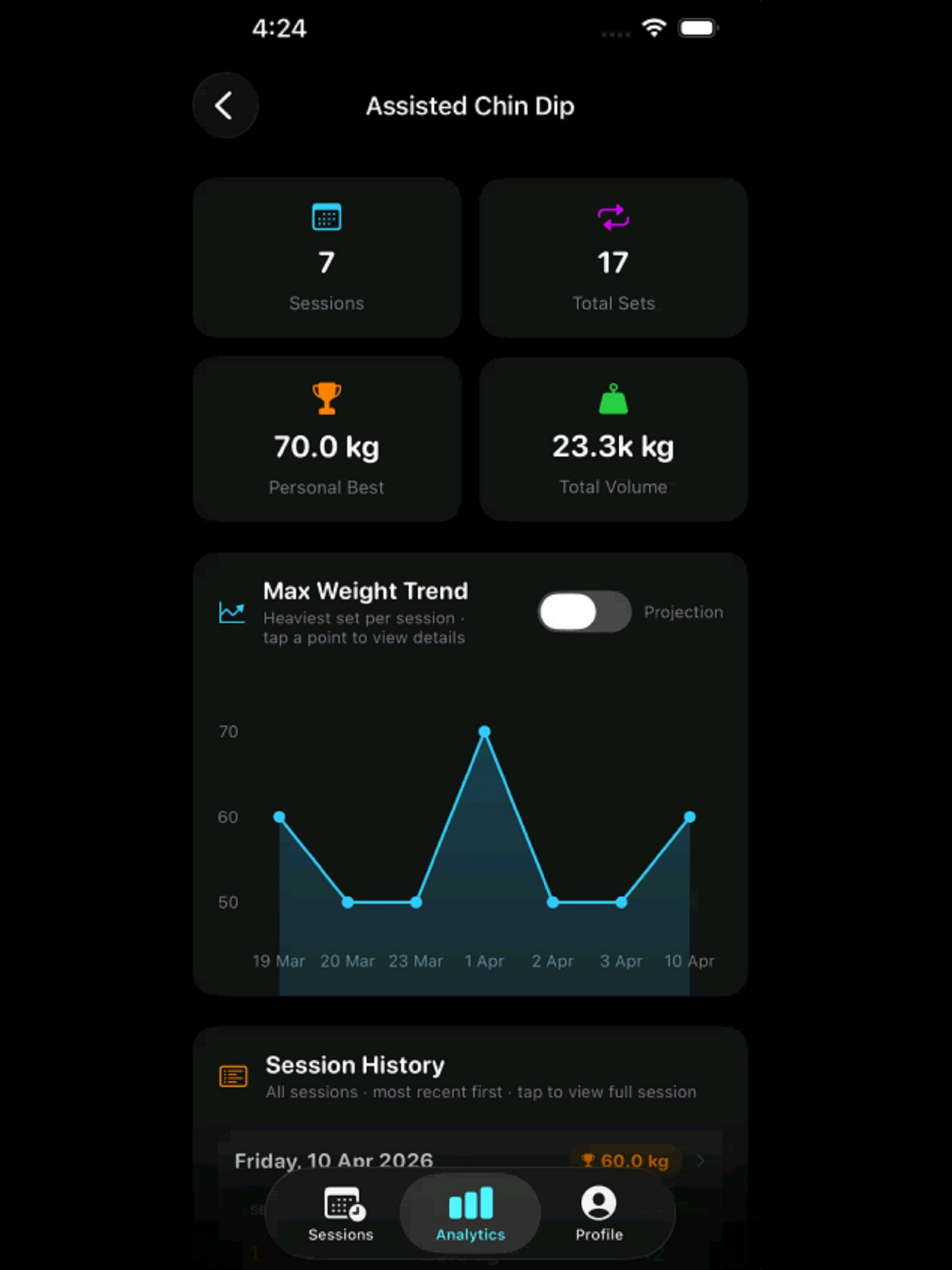 XL Fitness