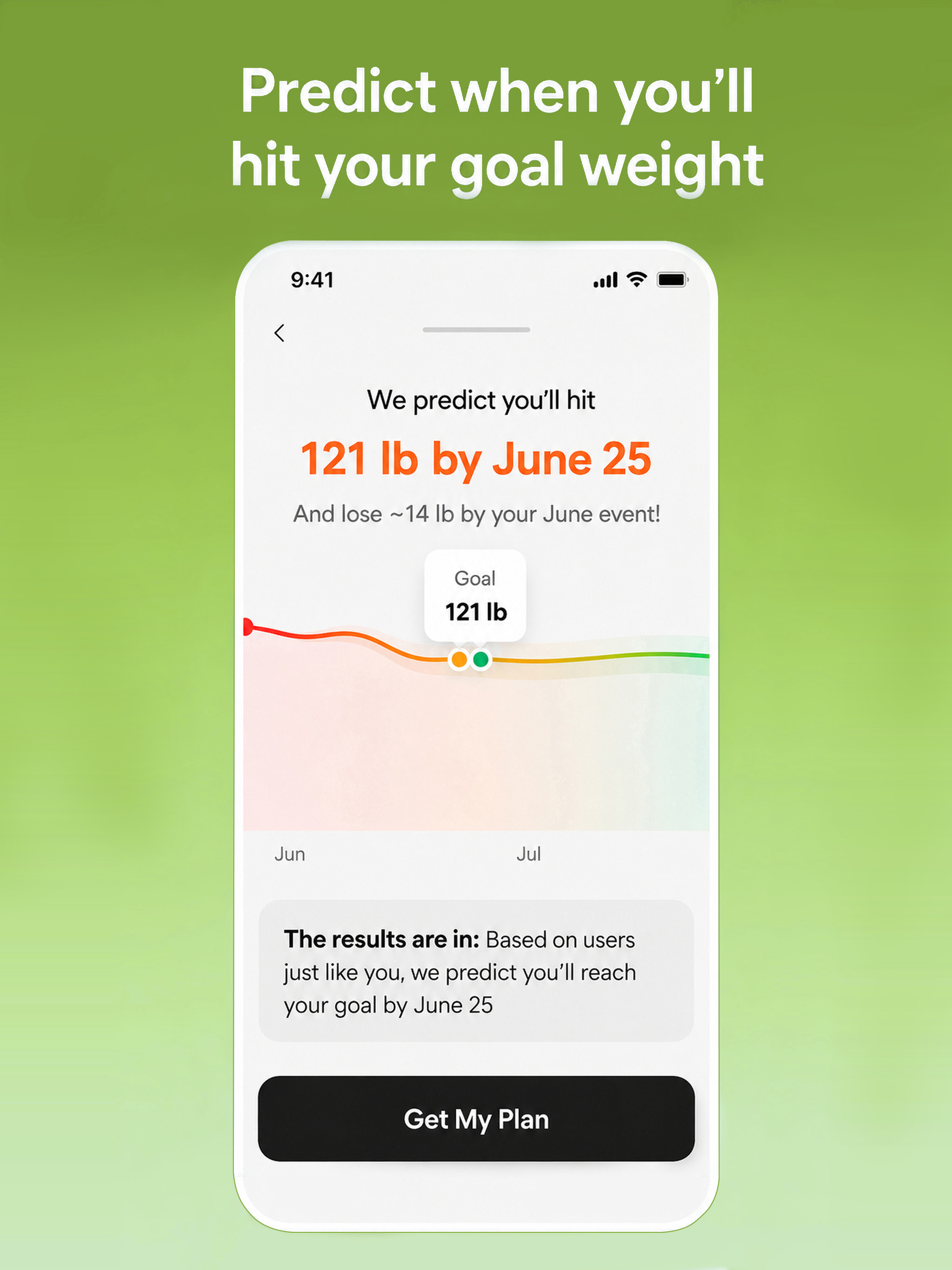 Kilovisor - Weight Loss Coach screenshot 8