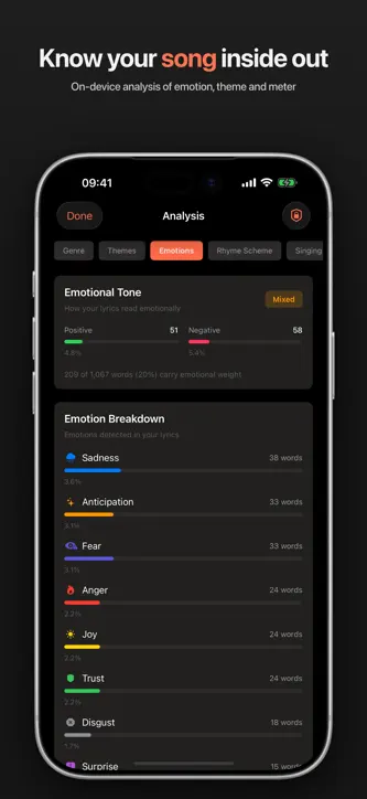Songwriter Studio: For Lyrics screenshot 5