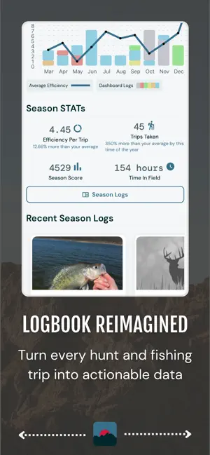 STAT Outdoors screenshot 1