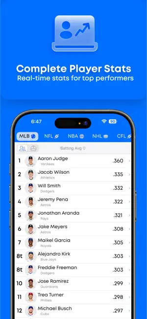 Sports Alerts screenshot 6