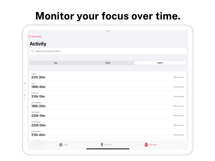 Timella Study  Work Timer
