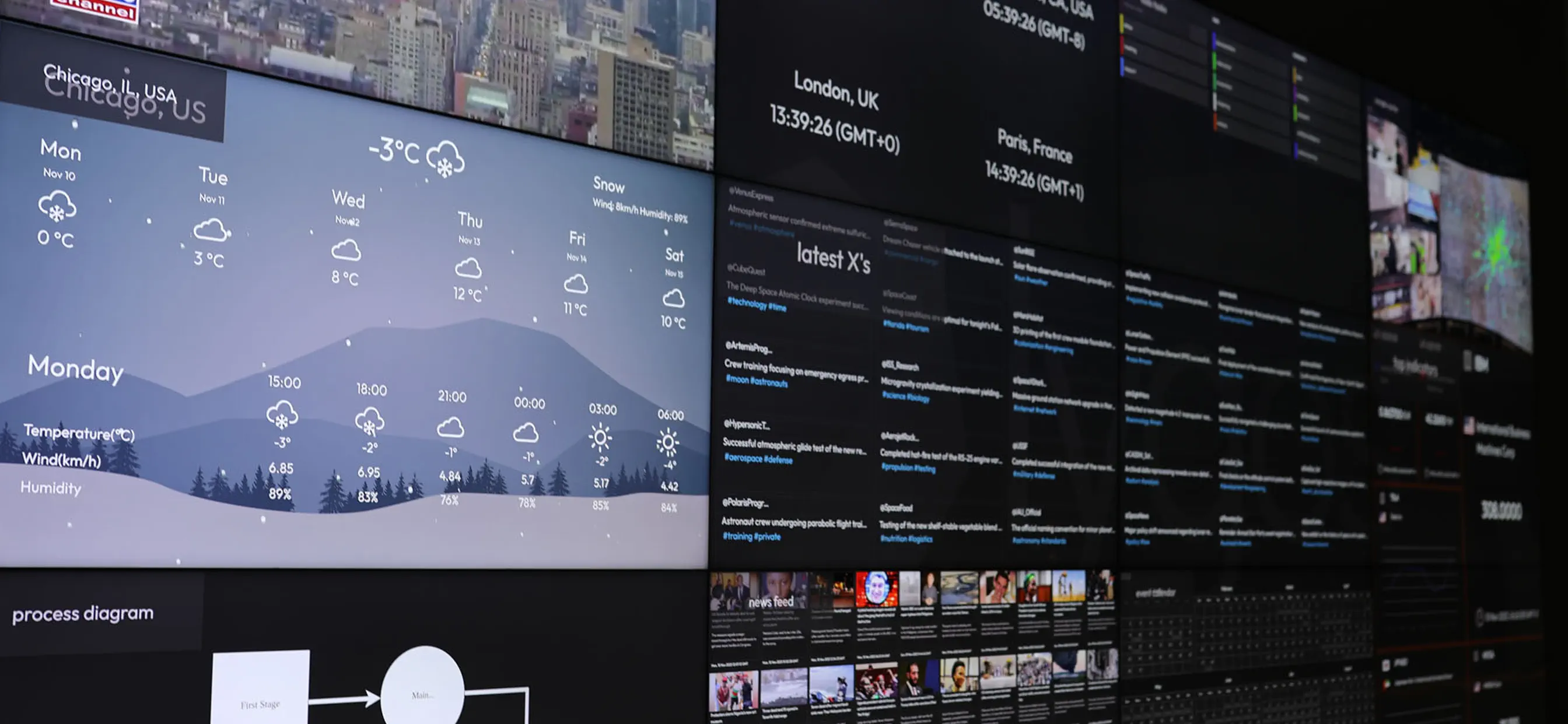 #6. Lygos (iOS) Ved: KVNC R&D Software Solutions Limited