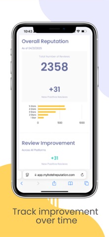 Review Suite screenshot