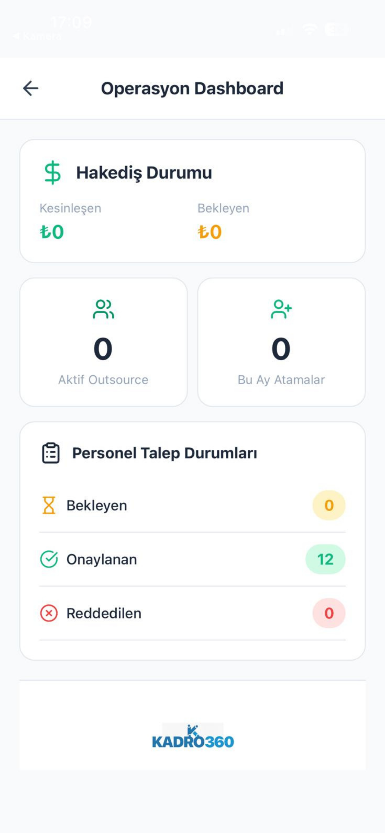 Kadro360