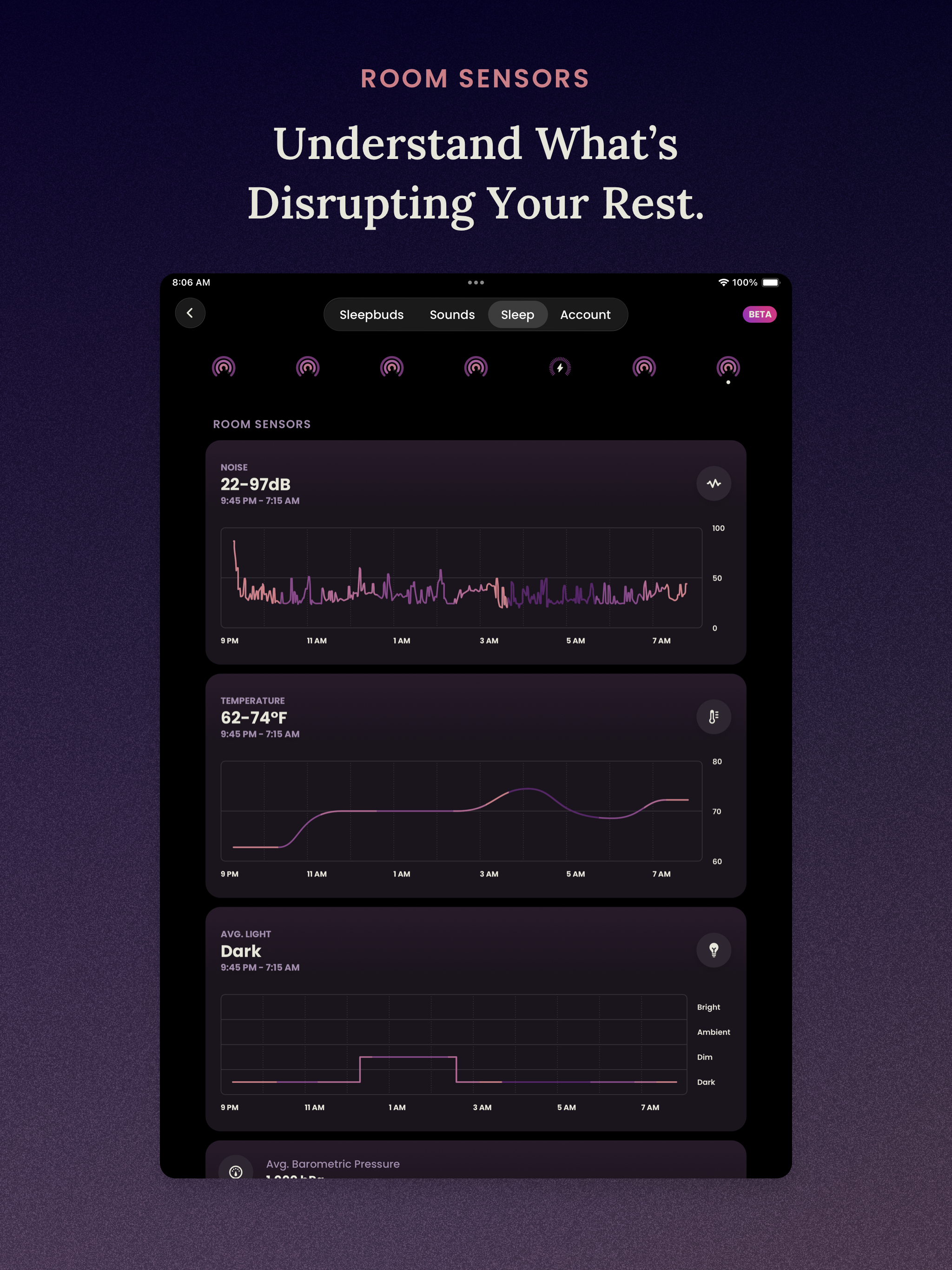 Ozlo Sleepbuds