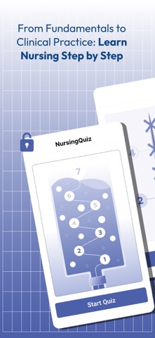 NCLEX Exam Nursing: Test Prep iPhone screenshot