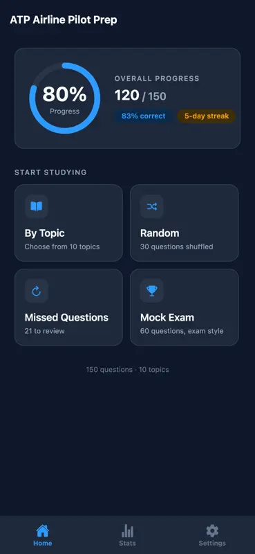 ATP Airline Pilot Prep screenshot 1 of 6