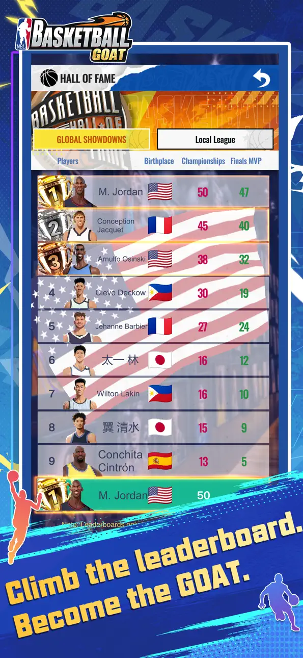 Basketball GOAT Hack screenshot 3 - iOS game interface