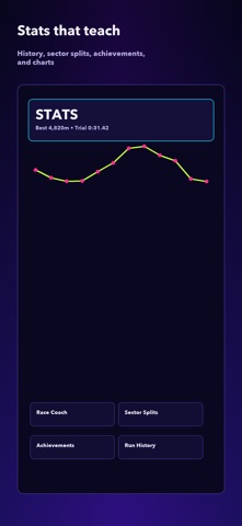 Driftpulse Racer のスクリーンショット