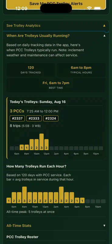 Philly Trolleys screenshot 5 of 7