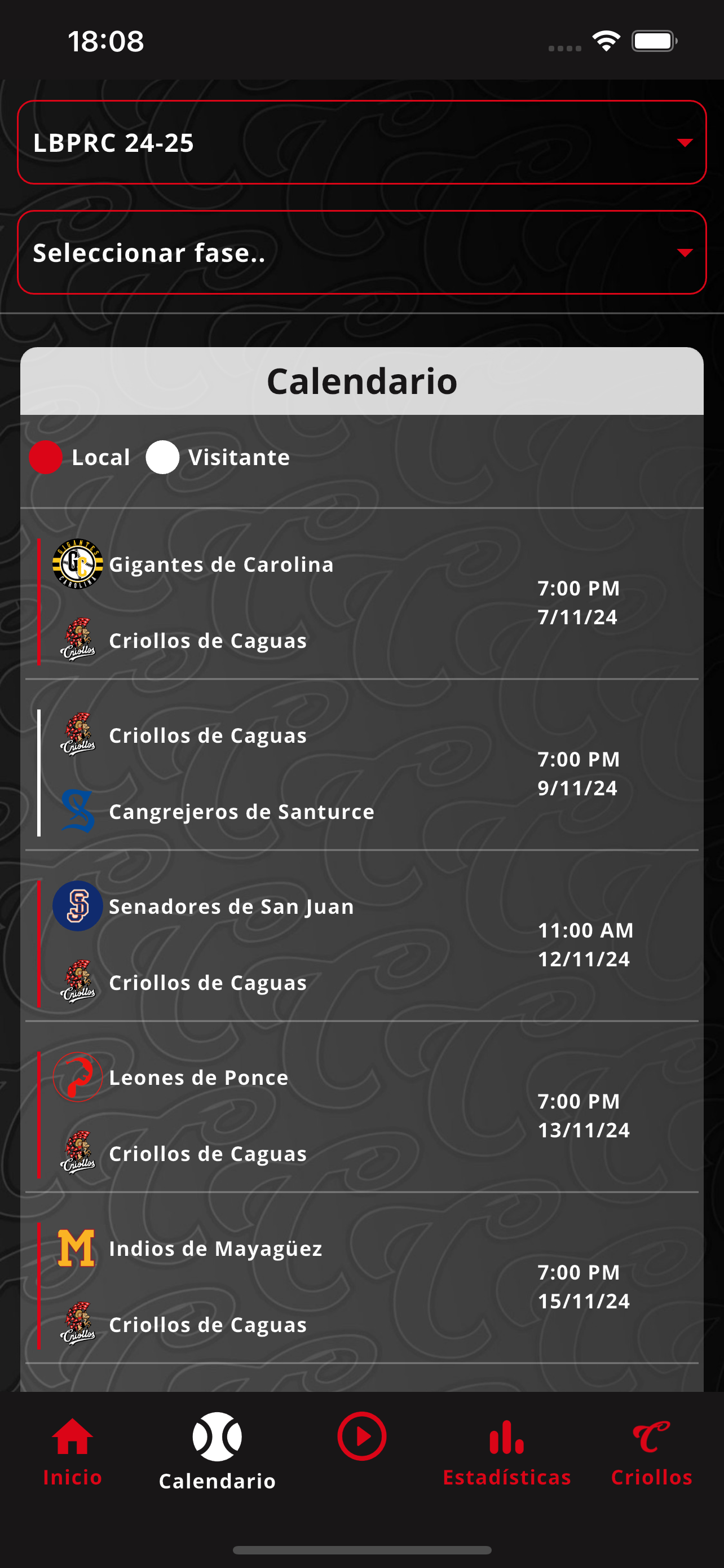 Criollos de Caguas