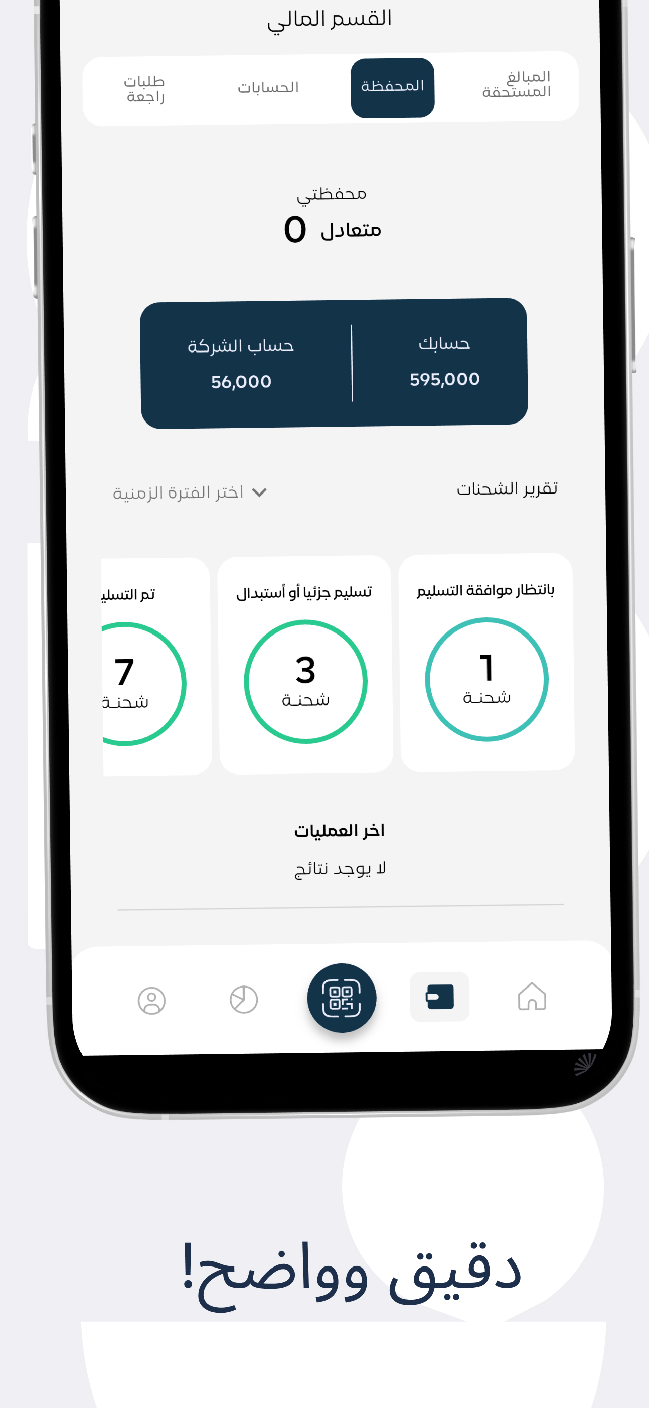 اطواق للتوصيل