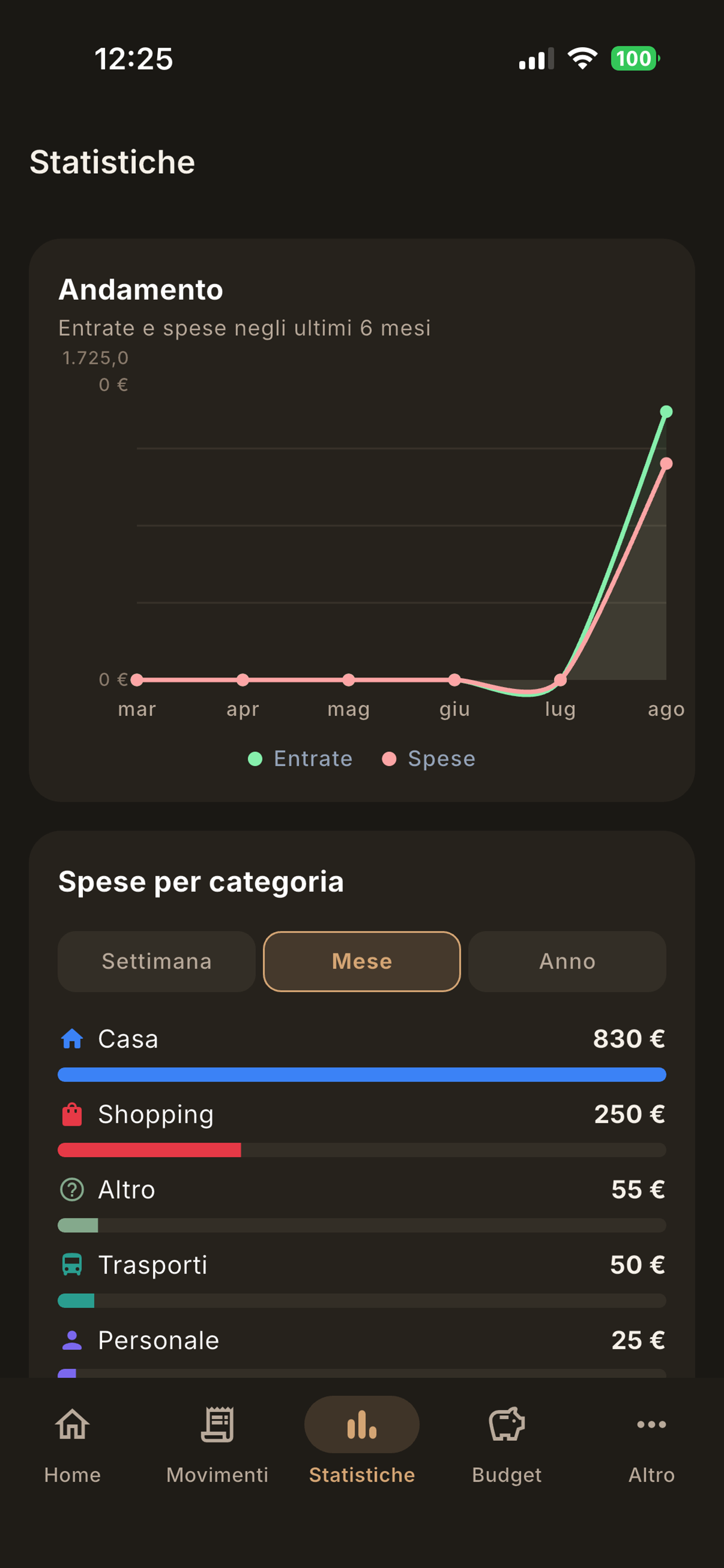 Portafoglio Smart screenshot 2