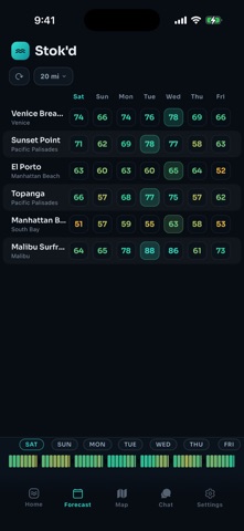 Stok'd Screenshot 2 of 4