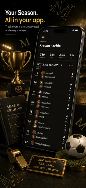 Mellet: Football Hub screenshot 2