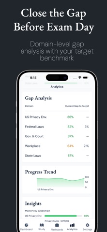 Privacy Suite - Exam Prep Screenshot 10 of 10
