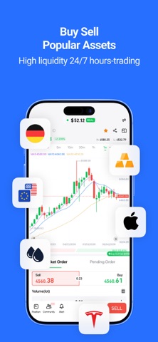 Trade W - Investment & Trading iPhone screenshot