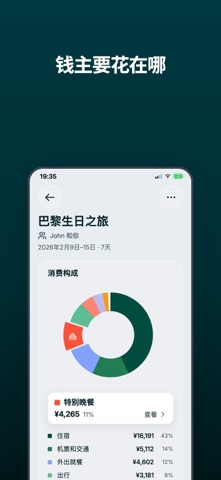 旅行记账 旅费预算 花费统计 SpendTrip screenshot