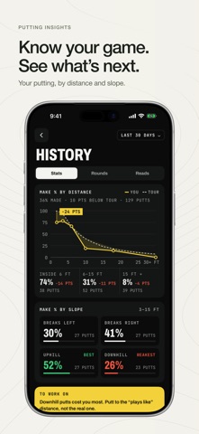 Plumb Bob: Golf Green Reader screenshot 6