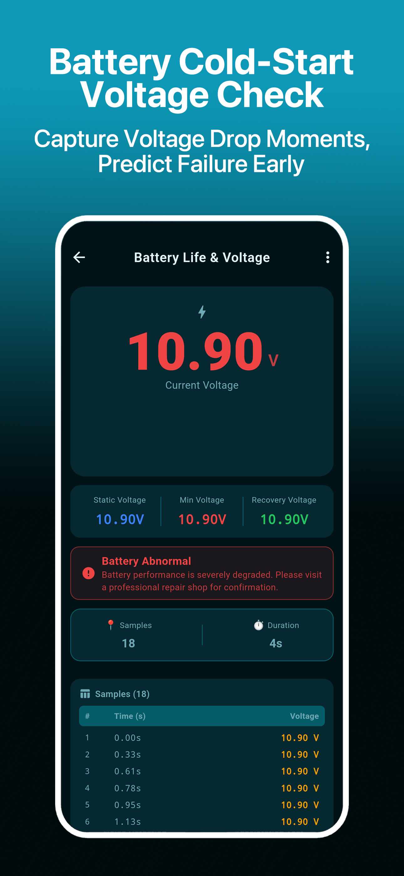 OBD2UDS - Car Diagnostic Pro
