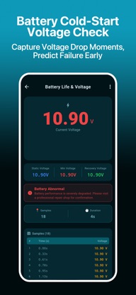 OBD2UDS - Car Diagnostic Pro screenshot 6