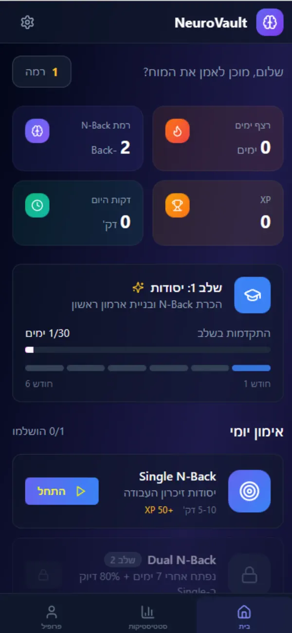 Screenshot #3 pour Neuro - Brain app