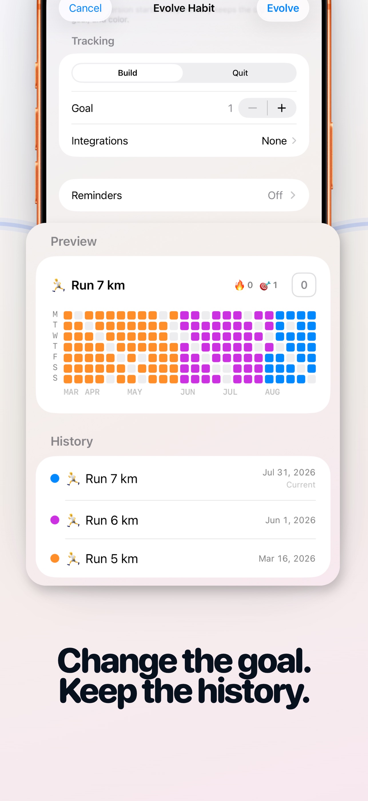 Screenshot 2 of My Habits: Daily Tracker
