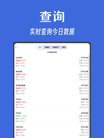 奇妙工具箱 - 拥有再多不如有我 iPad screenshot