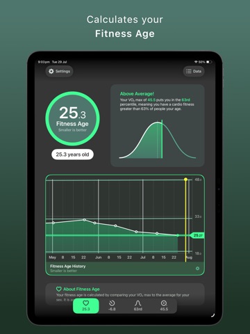 Fitness Age iPad screenshot