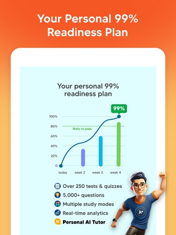CompTIA A+ Exam Test Prep 2025 iPad screenshot
