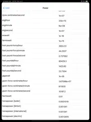 iunit measurement conversion ipad resimleri 3