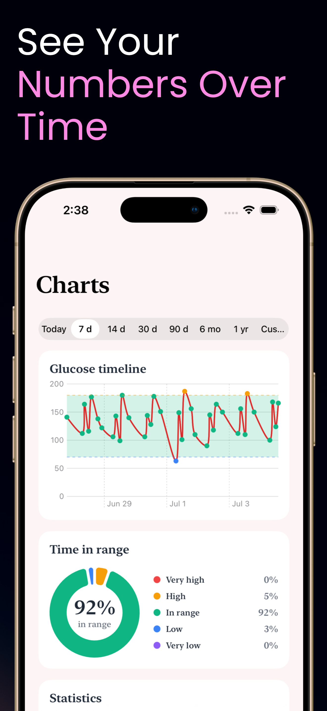 Blood Sugar Tracker: SugarLog screenshot 3