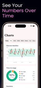 Blood Sugar Tracker: SugarLog screenshot